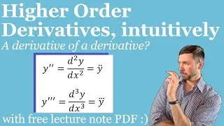 How to Take Higher Order Derivatives - Calc 1 / AP Calculus Lesson & Examples