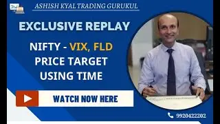 Nifty Trading Using Hurst's Time and FLD