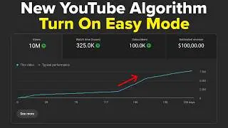 YouTube’s NEW Shorts Algorithm Update Changes EVERYTHING! Do This For MORE Subscribers FAST!