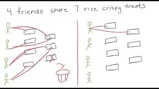 Unfair Sharing with Fractional Amounts