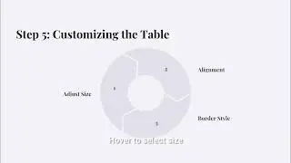 Mastering Tables in Google Docs