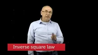 Inverse square law in Mathematics
