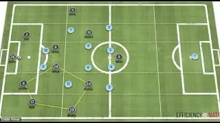 Is Eddie Howe The Right Man For The Newcastle Job? - What Eddie Howe's Newcastle Will Look Like!