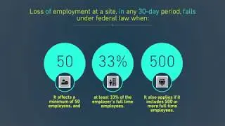 The Worker Adjustment and Retraining Notification (WARN) Act