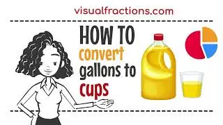 Converting Gallons (gal) to Cups (c): A Step-by-Step Tutorial #gallons #cups #conversion #volume