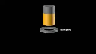 How Cans are Made