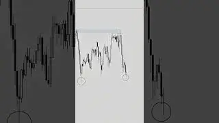 AUD/USD BREAKDOWN