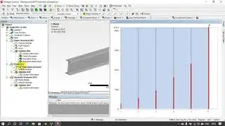 Lesson 17   Harmonic Analysis in Ansys Workbench