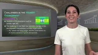 2.2 CHALLENGES OF THE BUSINESS ENVIRONMENTS - CHALLENGES IN THE MARKET ENVIRONMENT