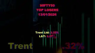 Nifty50 To Gainers & Losers 13JAN26