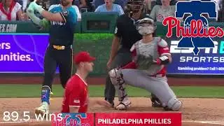 2026 MLB win total predictions