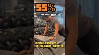 What percentage of your body weight  you lifting in one pushup? #dajish #Malayalam #fitness #pushups