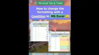 How to change Formatting with a Condition in MS Excel | Conditional Formatting in MS Excel