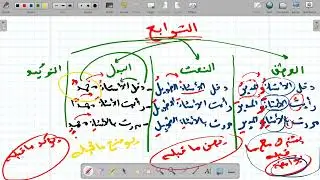 الدرس02: البدل