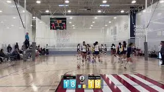 Game 1 - Pipeline 15 ADIDAS