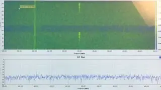 Nuclear Magnetic Resonance Demonstration Using Software Defined Radio