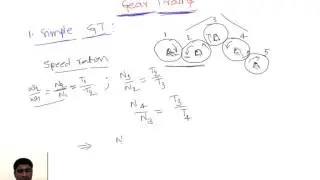 simple geartrain