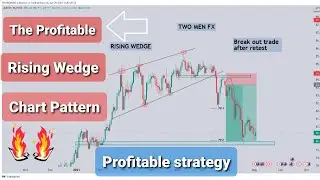 CHART PATTERN BREAKDOWN @RISING WEDGE | EVERYTHING YOU NEED TO DISCOVER