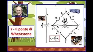 Carlo Fierro   7   Il ponte di Wheatstone