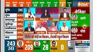 rashtriy Janata Dal RJD ff Dilip 2.0 is live