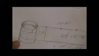 Relación entre la superficie de la esfera y su cilindro circunscrito (Arquímedes)