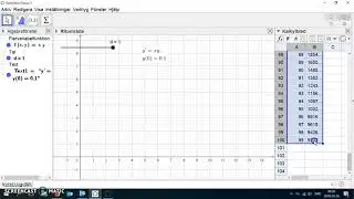 Eulers stegmetod med Geogebra