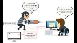 3. HTML injection on user-agent header