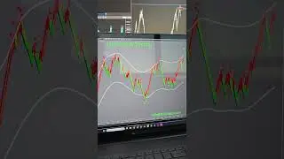 Futures Prop Trading - Market Levels & New System Updates!   info@GRIDalgo.com
