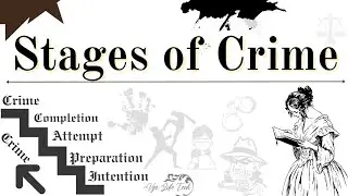 What Are the STAGES OF CRIME ? | Criminal Law Simplified In Telugu