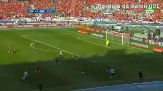 Transición ataque defensa y su entrenamiento