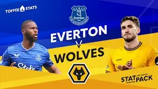Everton vs Wolves | Pre-Match Stat Pack | Premier League MW21 Preview & Stats