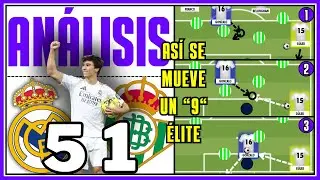 🔥EL BRILLANTE HAT TRICK “PERFECTO” DE GONZALO | ♟️PIZARRA TÁCTICA