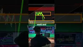 Why Traps Are the Easiest Way to do Trading 📈