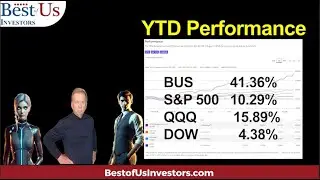 What Is Your YTD Portfolio Performance.  Let Me Explain!