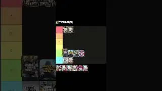 Ranking EACH GTA Game!