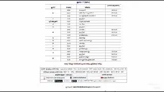 victers timetable 1 july 2021