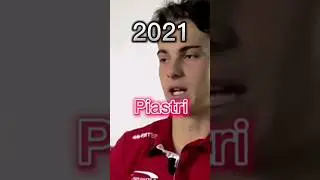 FIA rookie of the year (2019-2022)