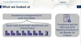 Audit Committee Governance