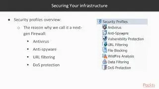 Palo Alto Firewall - Security Profiles Overview