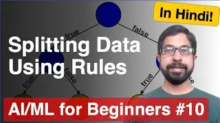 Decision Tree | AI/ML for Beginners #10 | Explained in Hindi