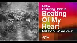 Sweater Weather vs. Beating Of My Heart - The Neighbourhood vs. M-3ox, Matisse & Sadko (Mone Mashup)
