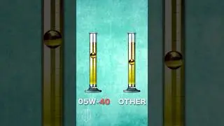 What&rsquo;s the difference between 5W40 and 10W40 motor oils?