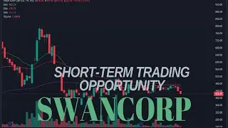 SWAN Corp Ltd (SWANCORP) Share Analysis | Short-Term Trading Strategies & Key Insights | 13 Jan 2026