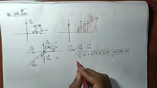 ভেক্টর || VECTOR || H.S.C || physics 1st paper || Lecture-12 || @Captain_Pi 