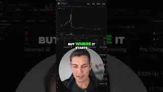 Sniper Token and BullX Secrets #crypto #trading #bitcoin #sol #memecoin #stocks #pennystocks