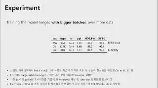 [DS Interface] RoBERTa: A Robustly Optimized BERT Pretraining Approach
