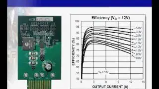 SuperSwitcher II&trade;  Family of Products Tutorial