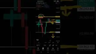 Dragon indicator tamil part 2
