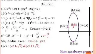 The ellipse exercises
