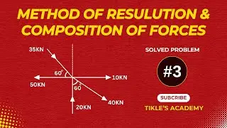 METHOD OF RESOLUTION AND COMPOSITION OF FORCES SOLVED PROBLEM 3 IN ENGINEERING MECHANICS IN HINDI